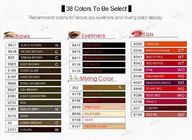 Permanent Cosmetic Pigments Lushcolor Tattoo Pigments CE Certificate ResAP Report
