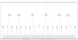 Environmentally - friendly Tattoo Accessories Transparent Eyebrow Ruler sticker